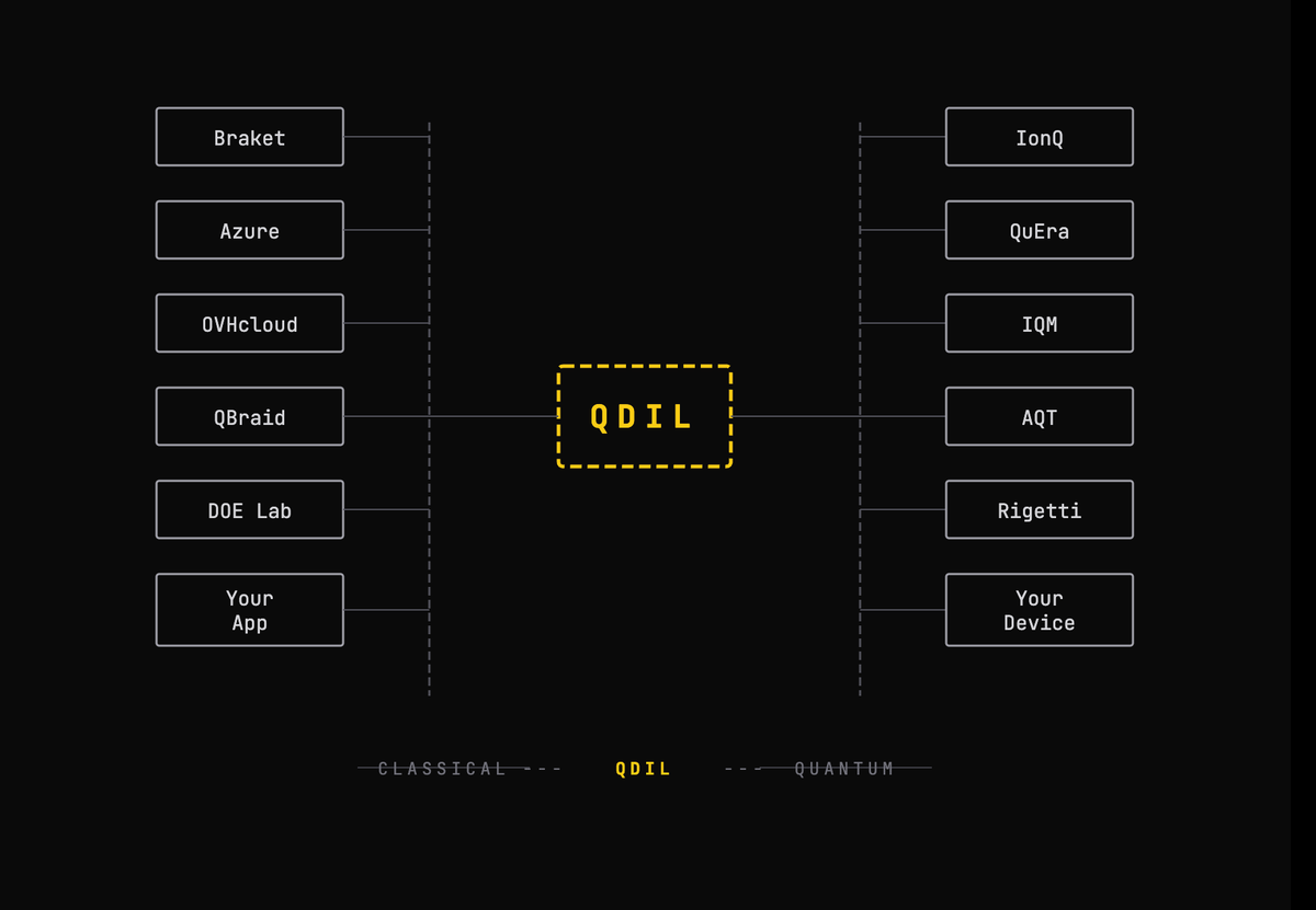 Why I Joined the Unitary Foundation And What I'm Planning to Do
